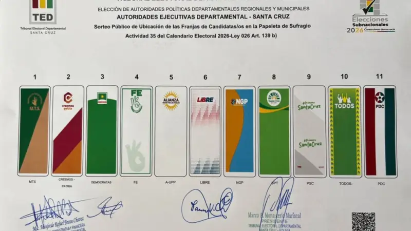 TED Santa Cruz define orden de candidatos para la Gobernación TED Santa Cruz define orden de candidatos para la Gobernación