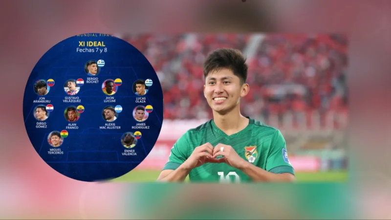 Miguel Terceros incluido en el once ideal de las Eliminatorias, según la FIFA. Foto: Internet.